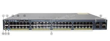 Περισσότερες πληροφορίες για "Cisco Catalyst 2960X-48FPS-L"