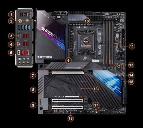 Περισσότερες πληροφορίες για "Gigabyte Z690 AORUS MASTER"