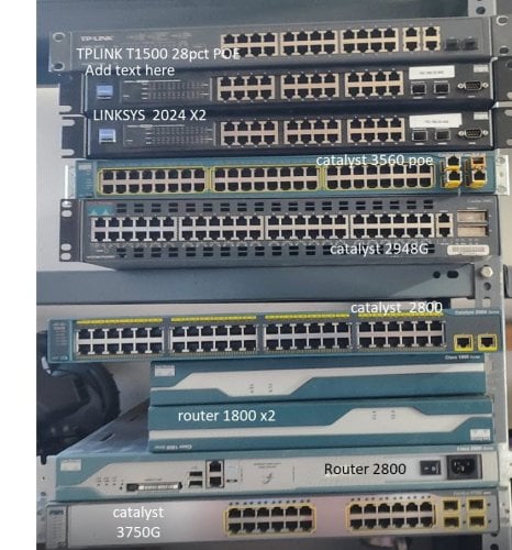 Περισσότερες πληροφορίες για "Cisco Switches + Routers"