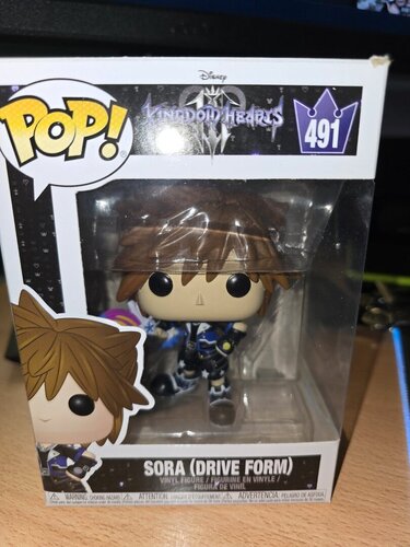 Περισσότερες πληροφορίες για "Funko Pops"