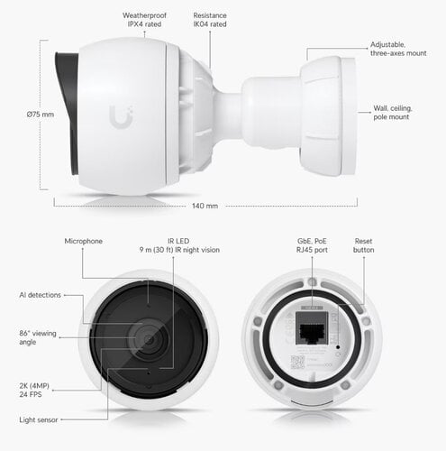 Περισσότερες πληροφορίες για "Ubiquiti UniFi G4 Bullet PoE Κάμερα 4MP Αδιάβροχη με Μικρόφωνο - Άψογη κατάσταση"