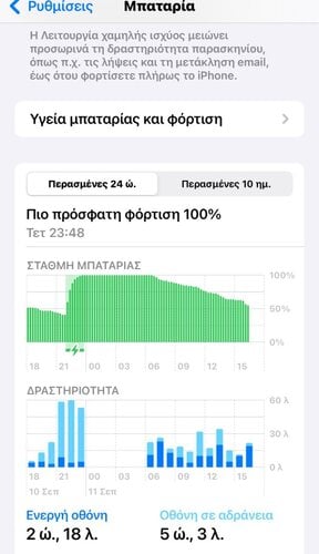 Περισσότερες πληροφορίες για "Apple iPhone 14 Pro Max (Μπλε/128 GB), ΆΡΙΣΤΟ"