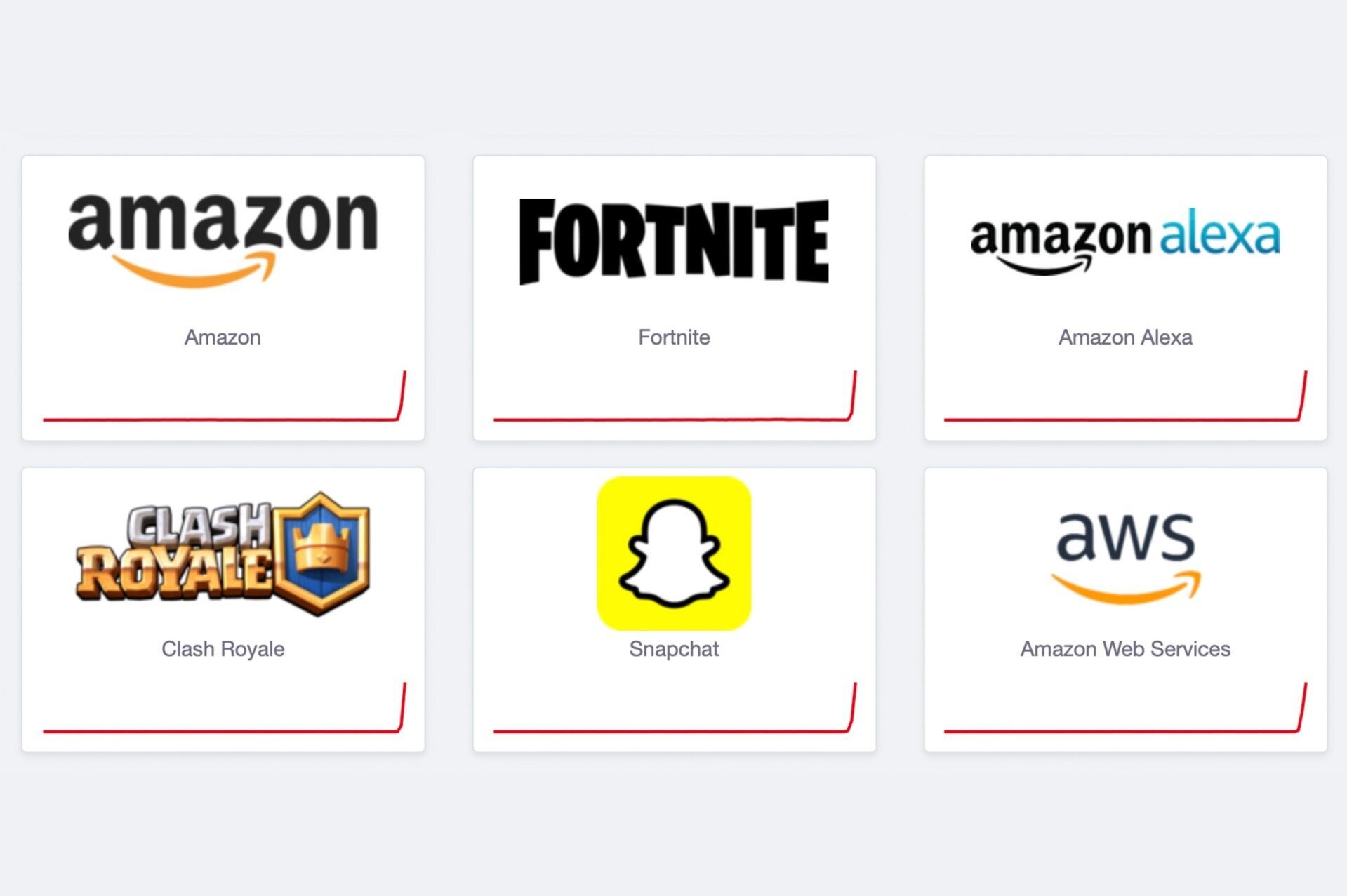 Μεγάλη διακοπή λειτουργίας της Amazon Web Services θέτει εκτός λειτουργίας ChatGPT, Fortnite και άλλες υπηρεσίες
