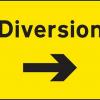 DiversionR