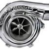 Turbinator